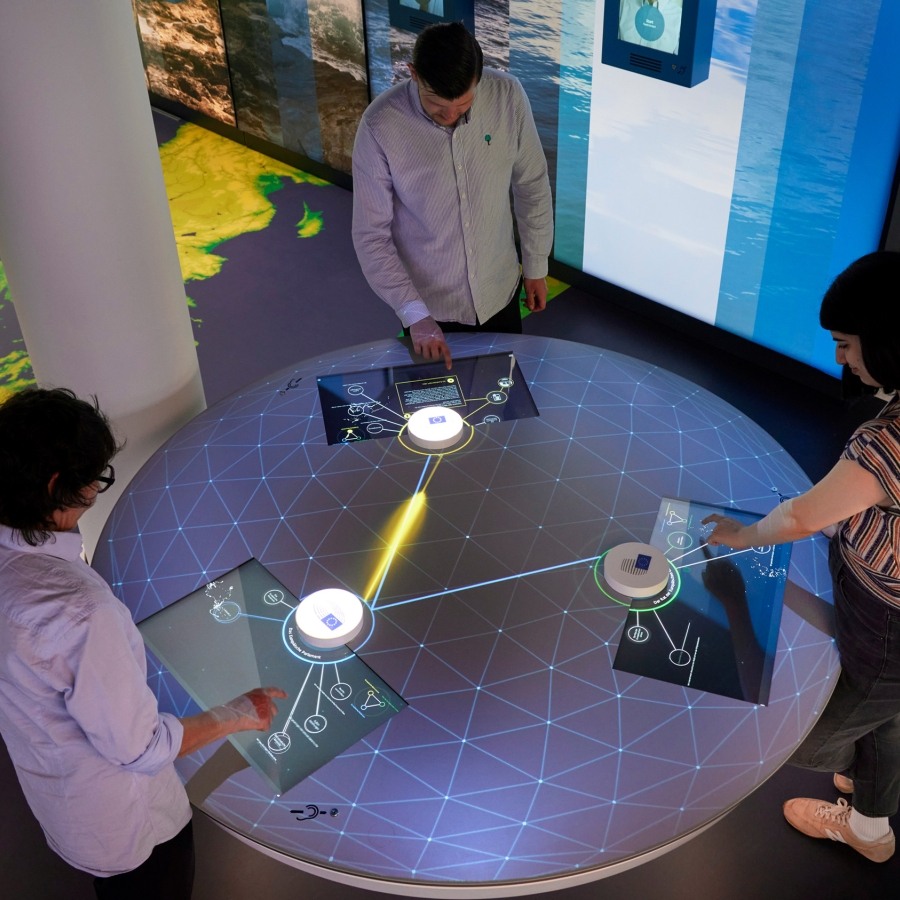 Collaboration Systems