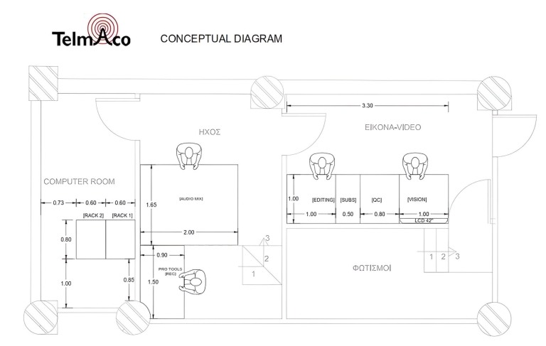 Greek National Opera Virtual Premieres