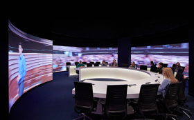 Projection Systems
